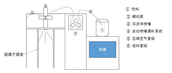 小型91免费高清视频