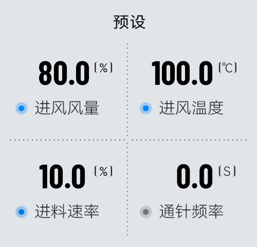 小型91免费高清视频H-Spray mini各参数设置