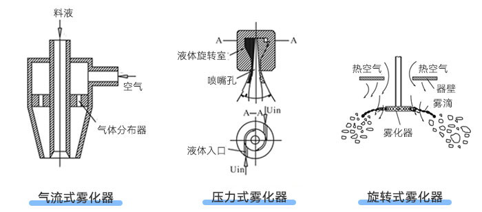 91免费视频黄片类型示意图